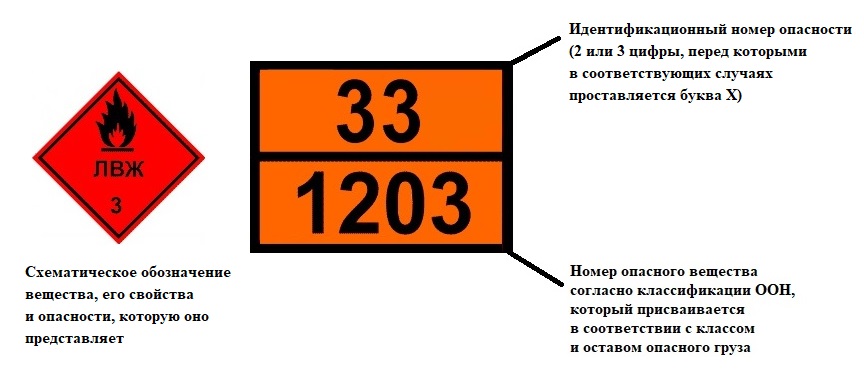 110682